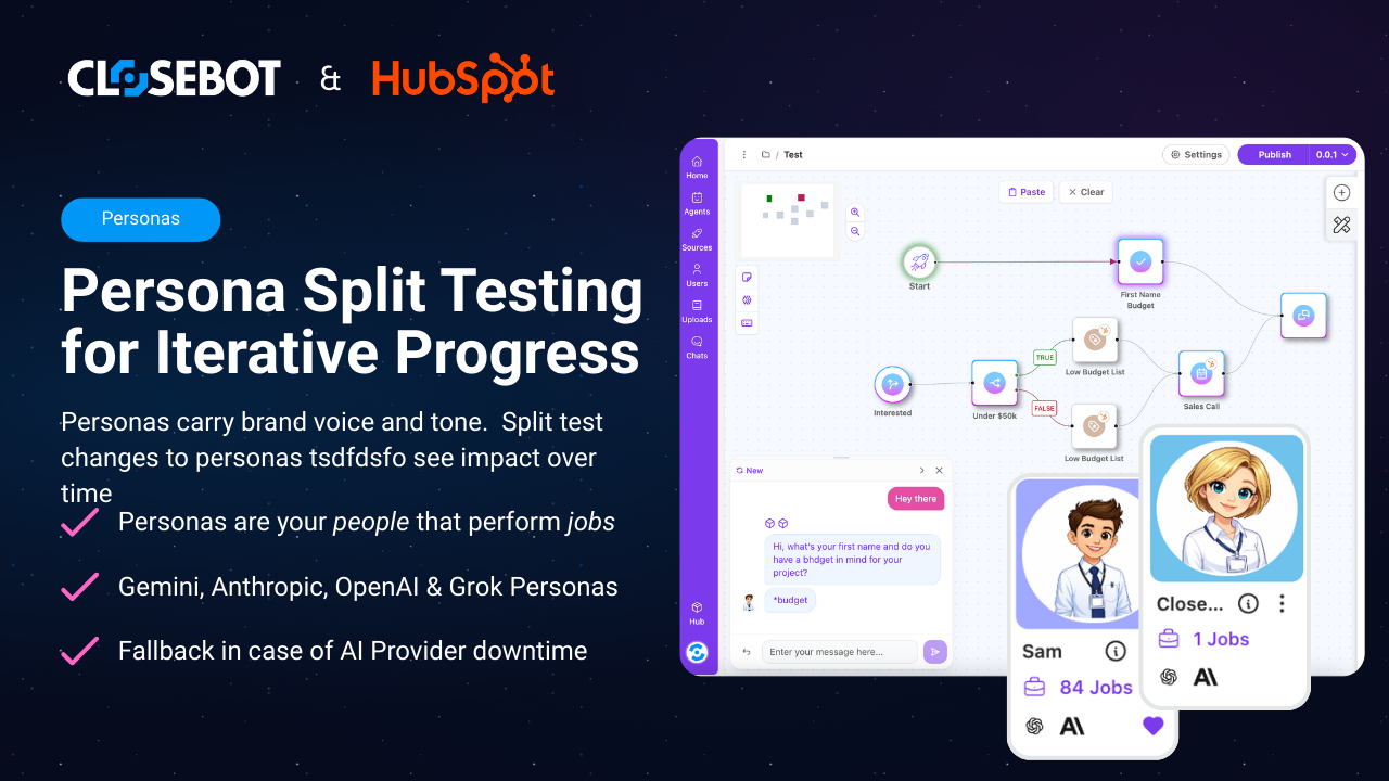 CloseBot Persona Testing